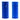 Shogun Sports Foam Roller - Shogun Sports